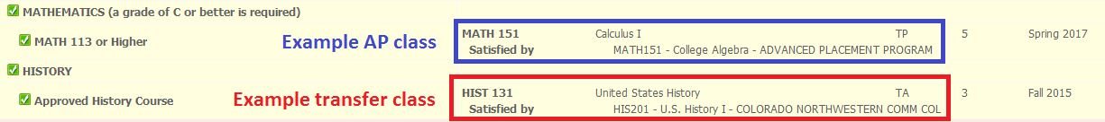example of AP and transfer credits in degreeworks