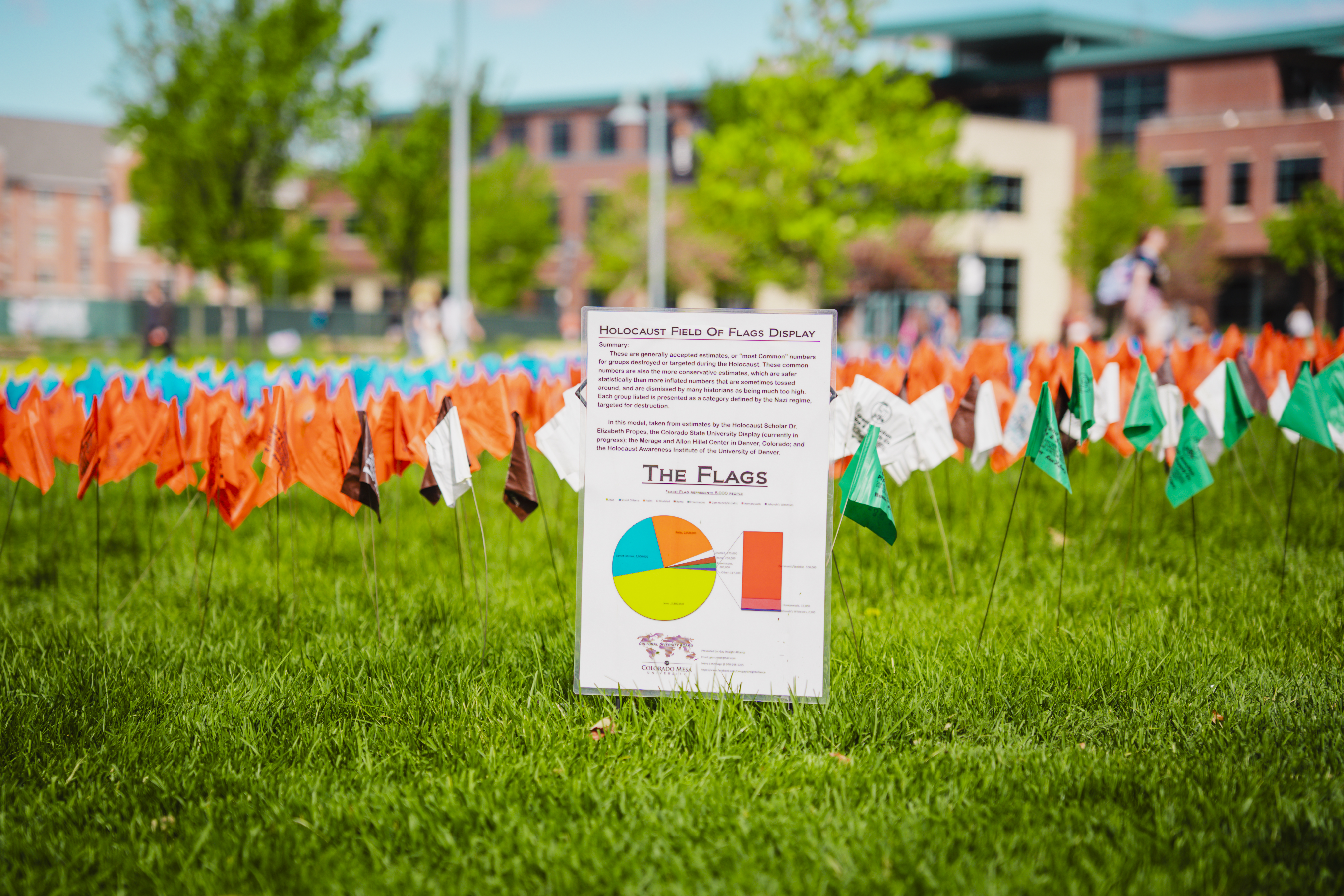 A Week of Reflection at CMU's 23rd Annual Holocaust Awareness Series